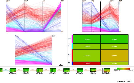 iterative projected clustering by subspace mining bitcoins